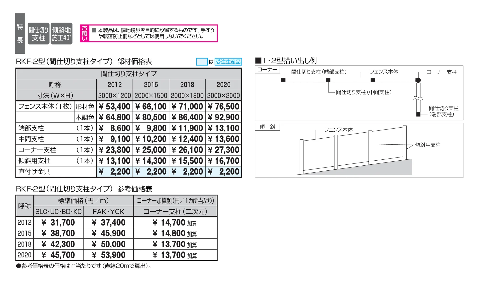 フレラインフォルテ2型 笠木タイプ 間仕切り支柱タイプ【2025年版】_価格_1