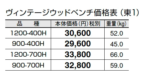 ヴィンテージウッドベンチ【2024年版】_価格_1