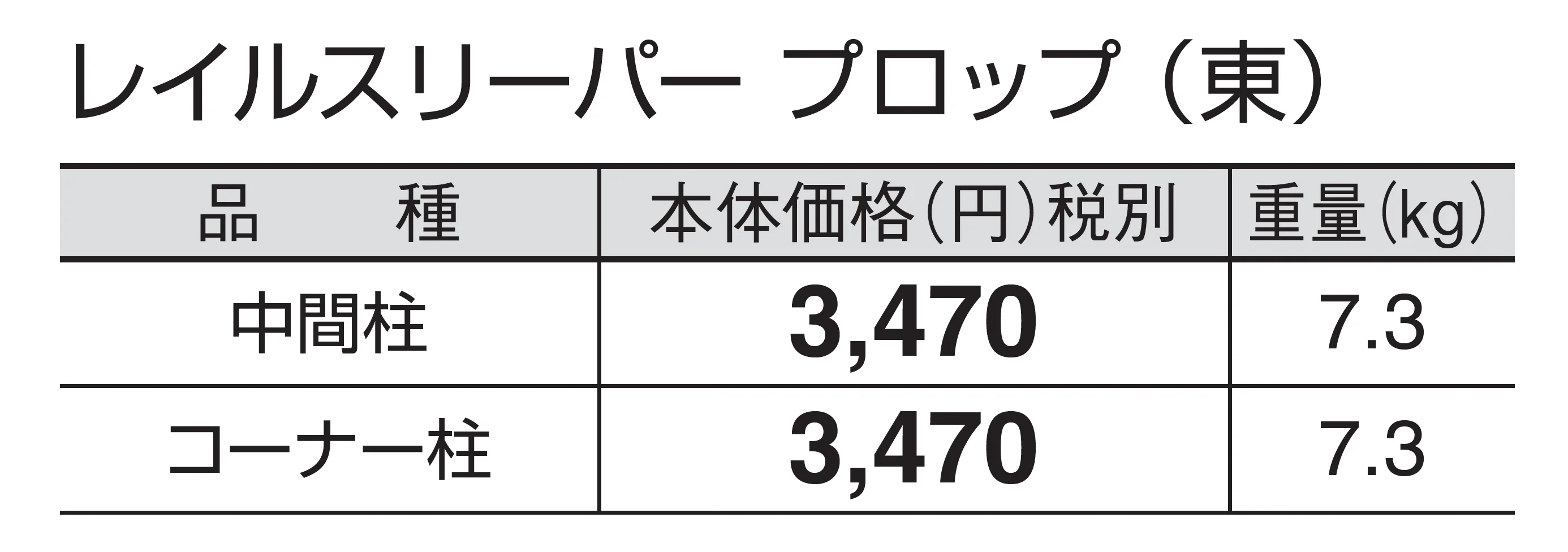 レイルスリーパー プロップ_価格_1