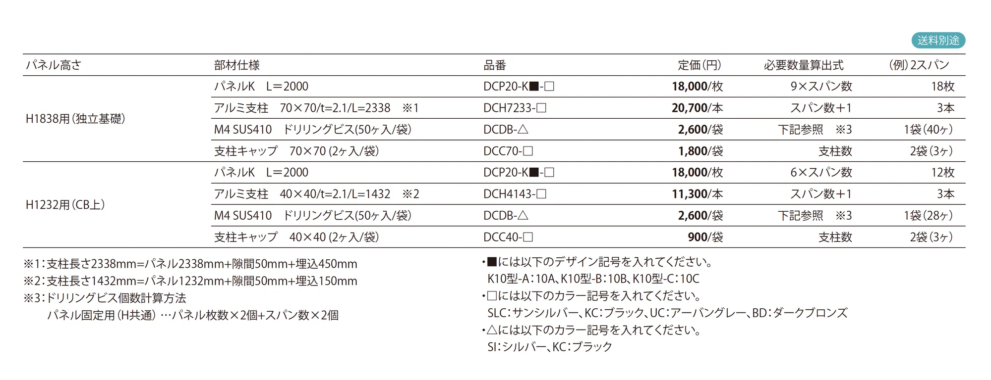 デザインフェンス カターゴ Type K(ヨコ使用) Design Fence catago_価格_1