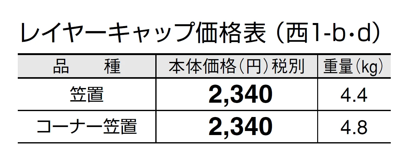 レイヤーキャップ【2024年版】_価格_4