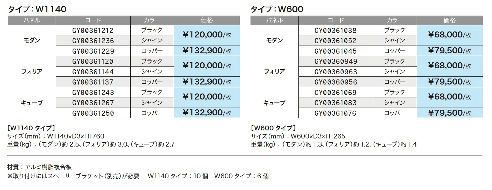 デザインパネルⅡ【2024年版】_価格_2