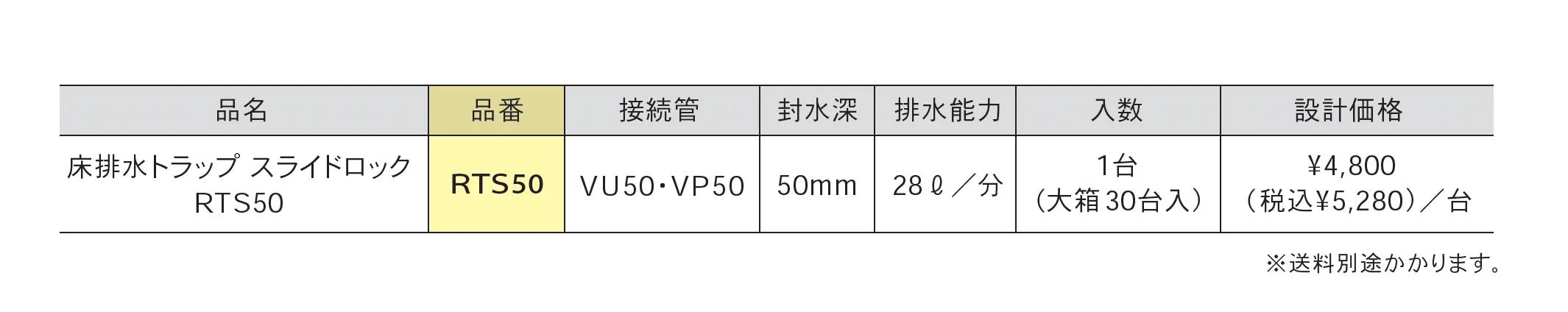 床排水トラップ スライドロック RTS50_価格_1