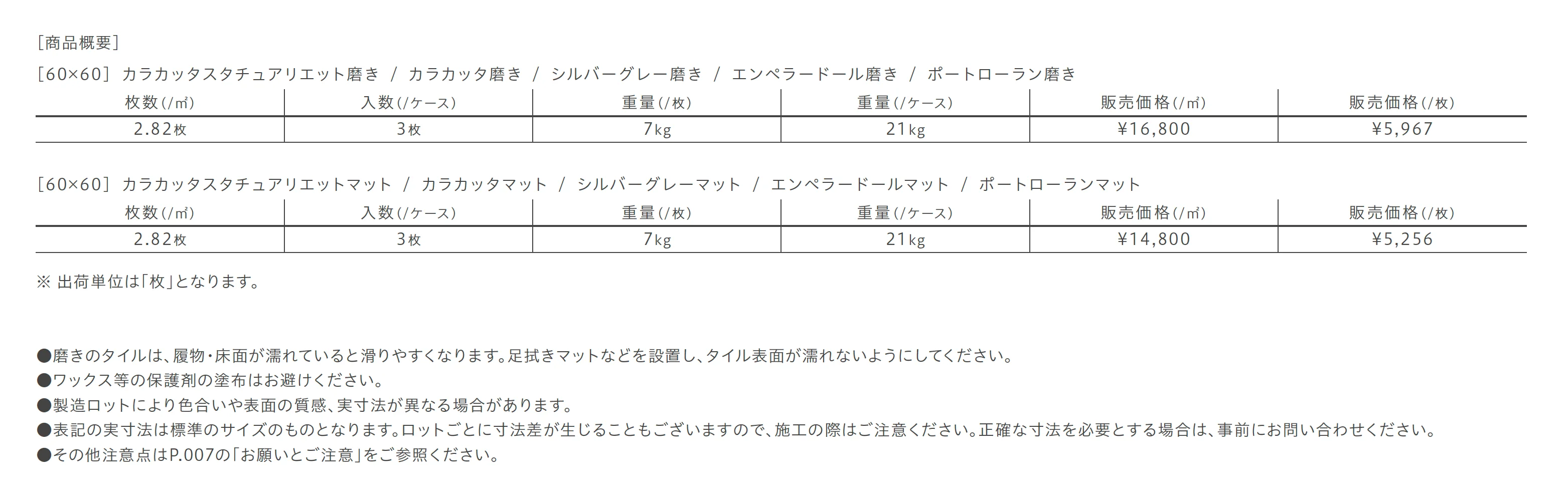 ルクシア_価格_3