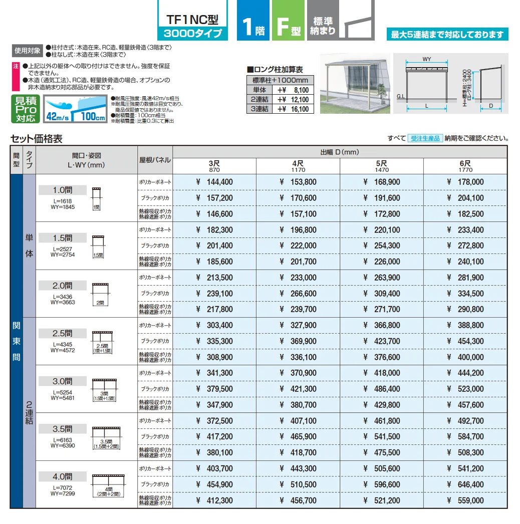 レボリューZ(TF1NC型 3000タイプ)【2025年10月価格改訂版】_価格_1