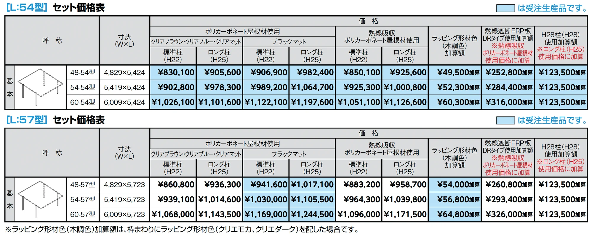 フーゴFプラス 2台用_価格_2