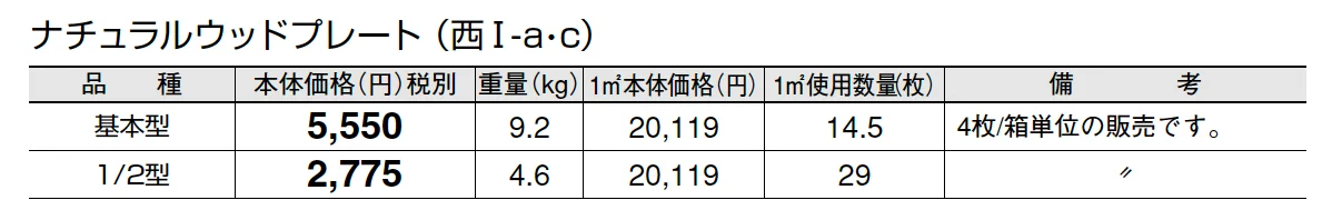 ナチュラルウッドプレート【2025年版】_価格_3