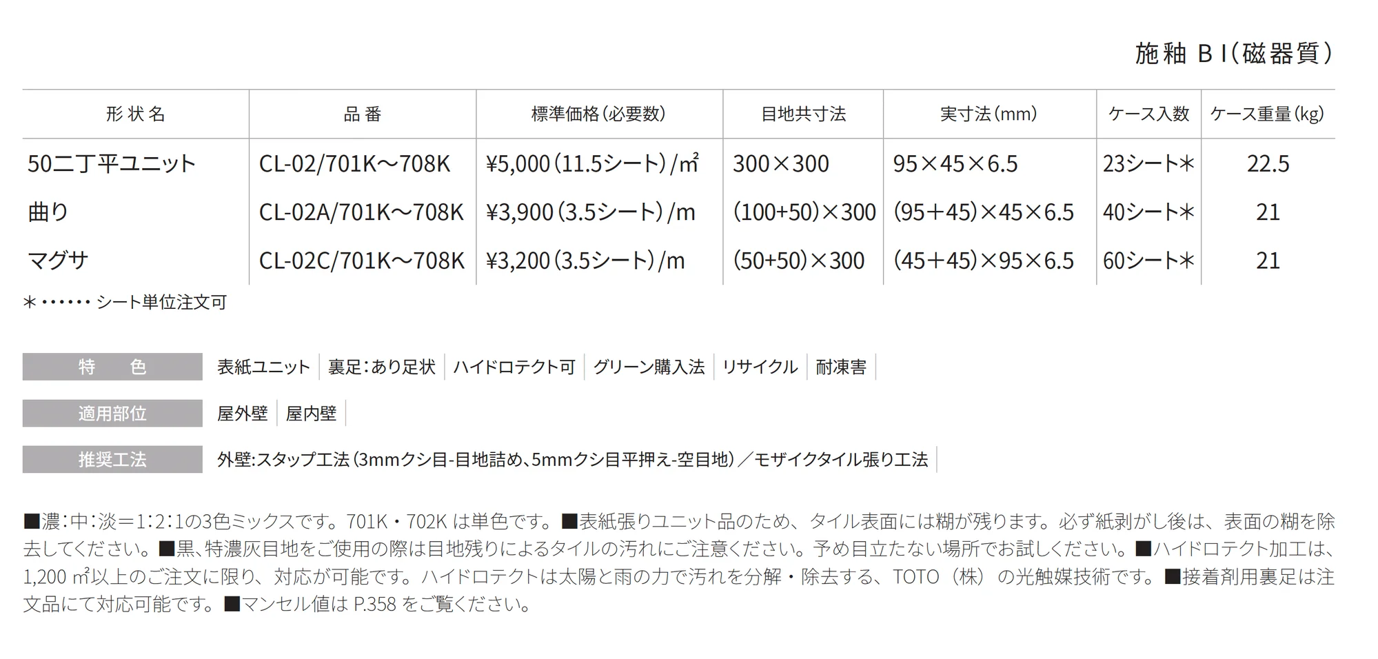 クレイトン Clayton_価格_1