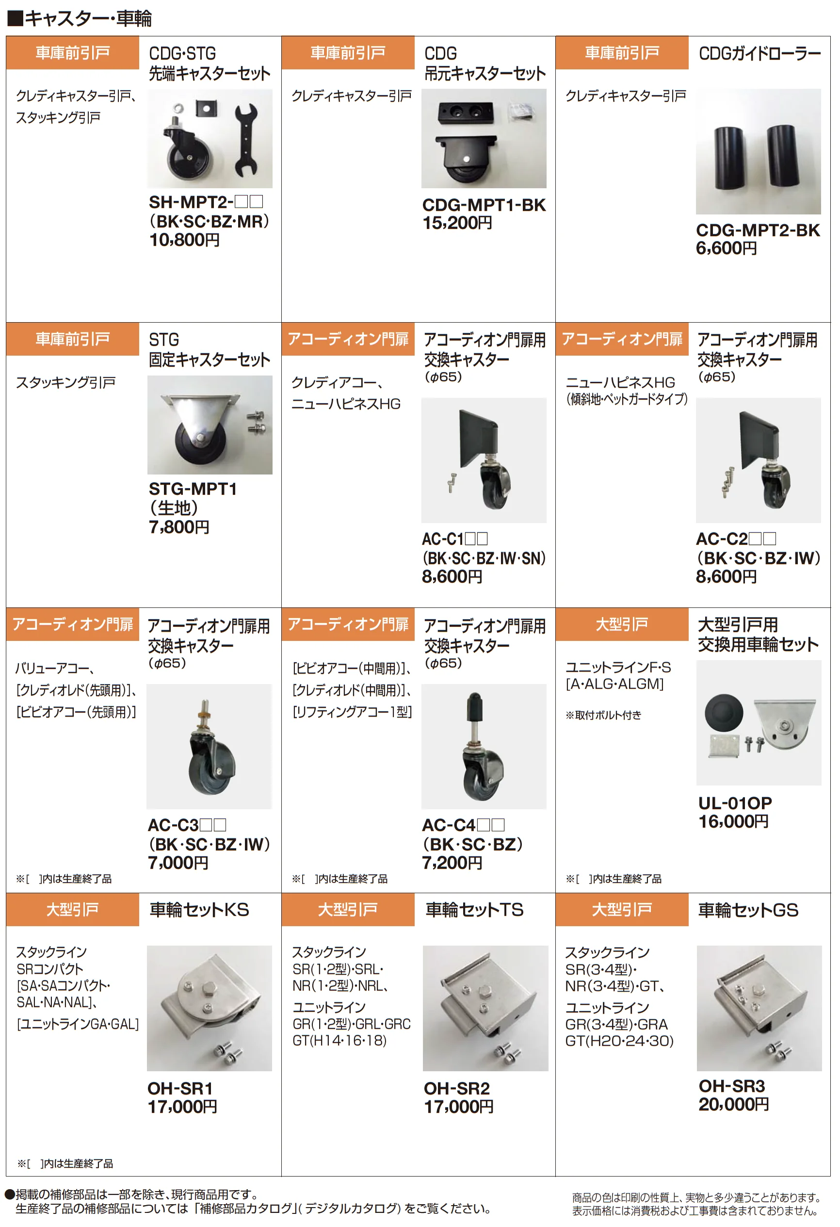補修部品 キャスター・車輪_価格_1