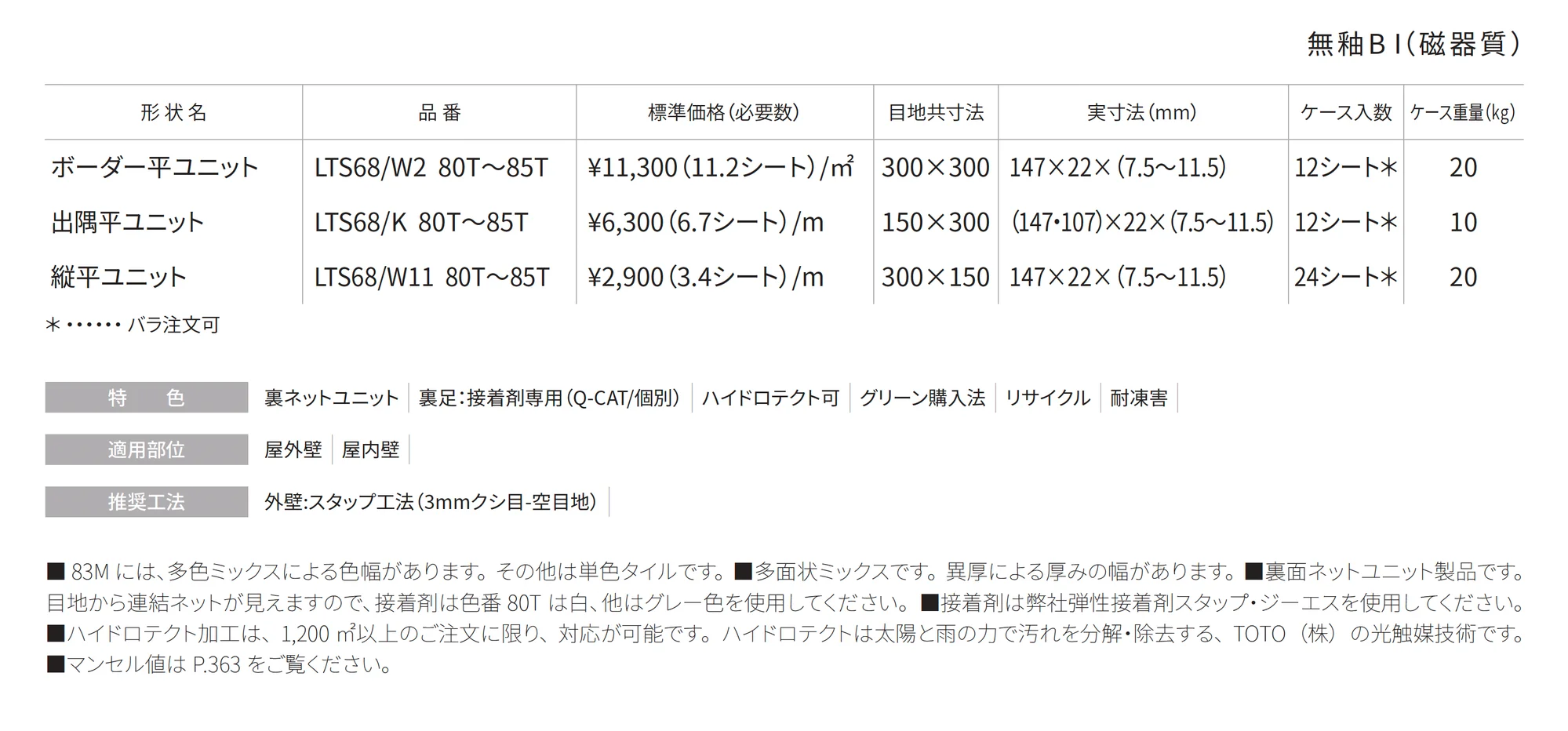 ライブテッセラ LiveTessera_価格_1