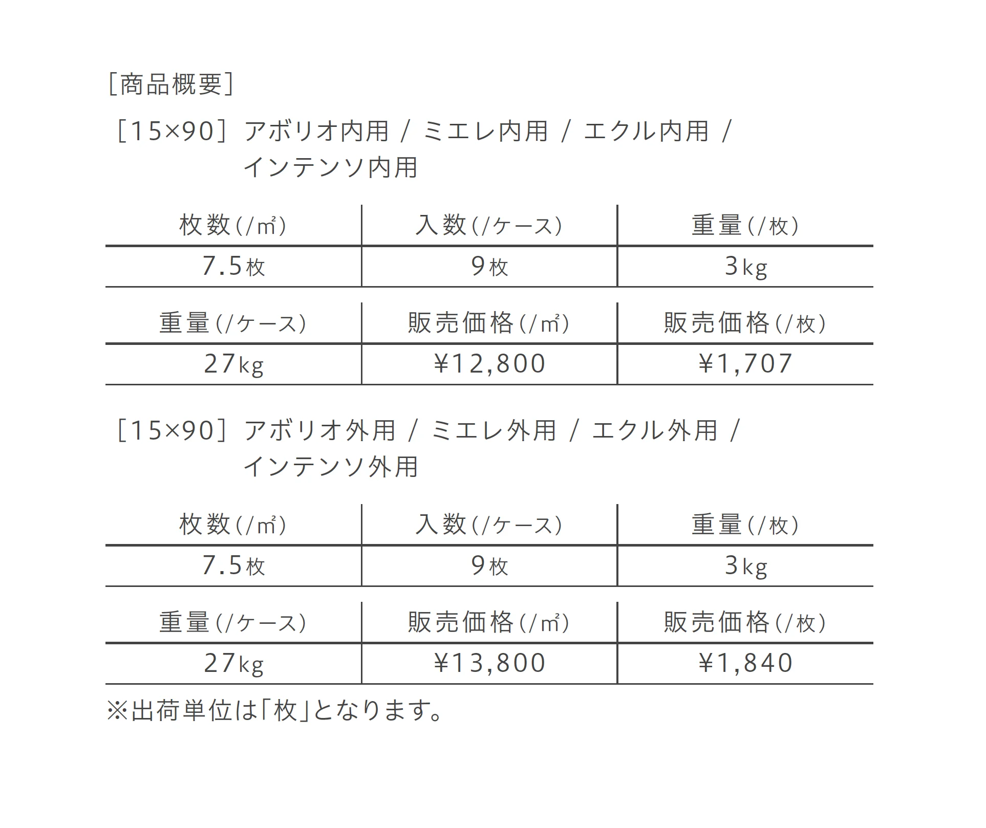 アフロモジア_価格_3