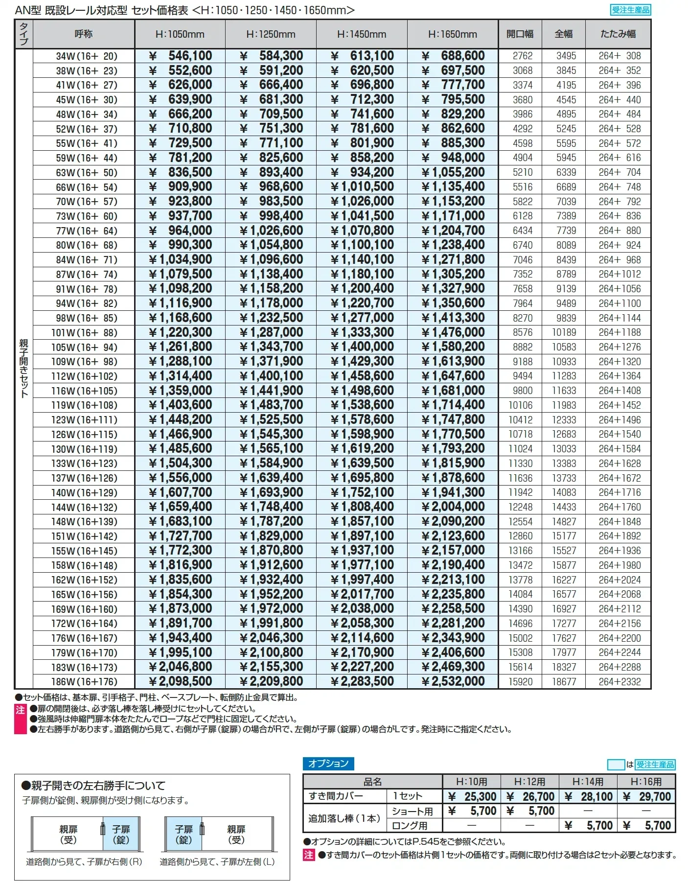 既設レール対応型 アルテンダAN型 レールタイプ【2025年版】_価格_3