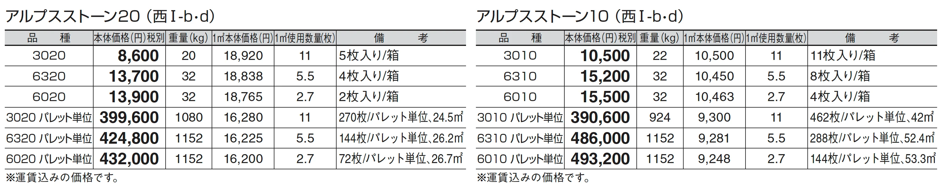アルプスストーン 20/アルプスストーン 10_価格_4