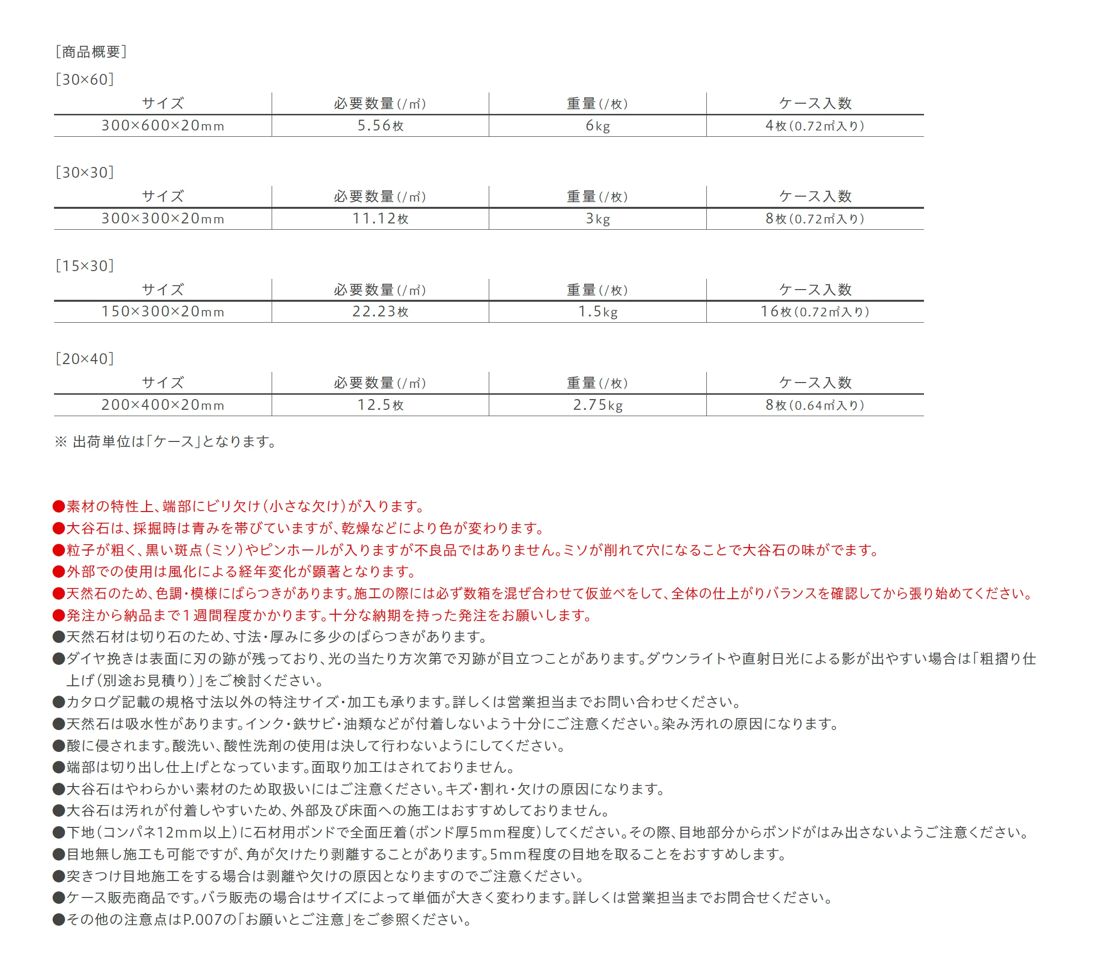 大谷石_価格_3