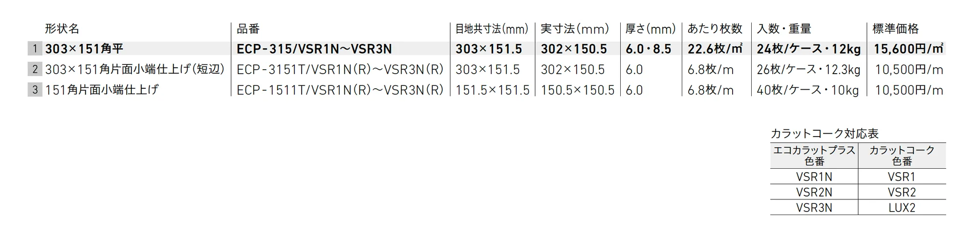 エコカラットプラス ヴァルスロック【2025年版】_価格_1