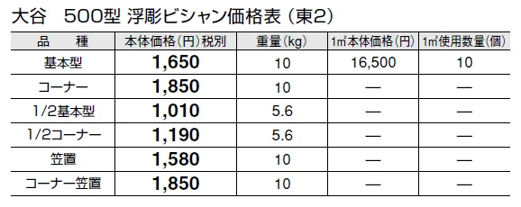 大谷500型【東日本】【2024年版】_価格_2