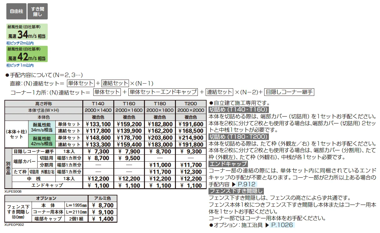 ルシアス スクリーンフェンス YS2HS型 横スリット【2025年版】_価格_1