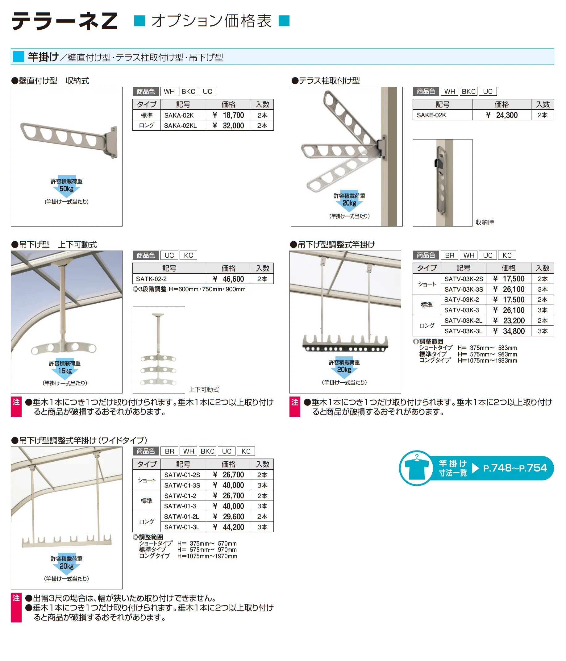 テラーネZ(特殊納まり 波板囲い 1500タイプ)_価格_2