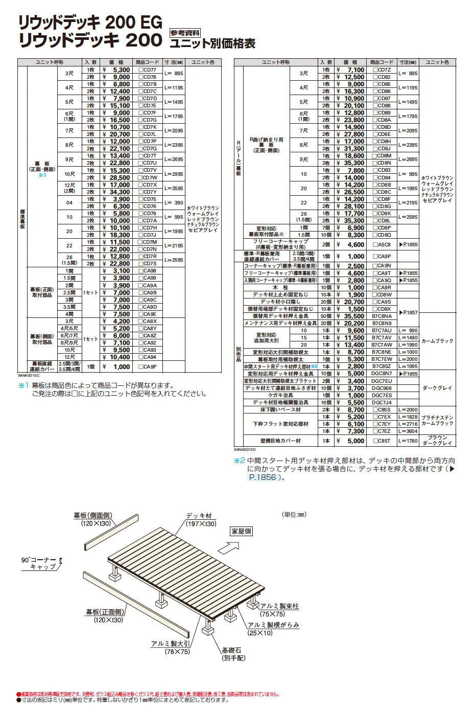 リウッドデッキ 200 EG【2025年版】【廃番】_価格_3