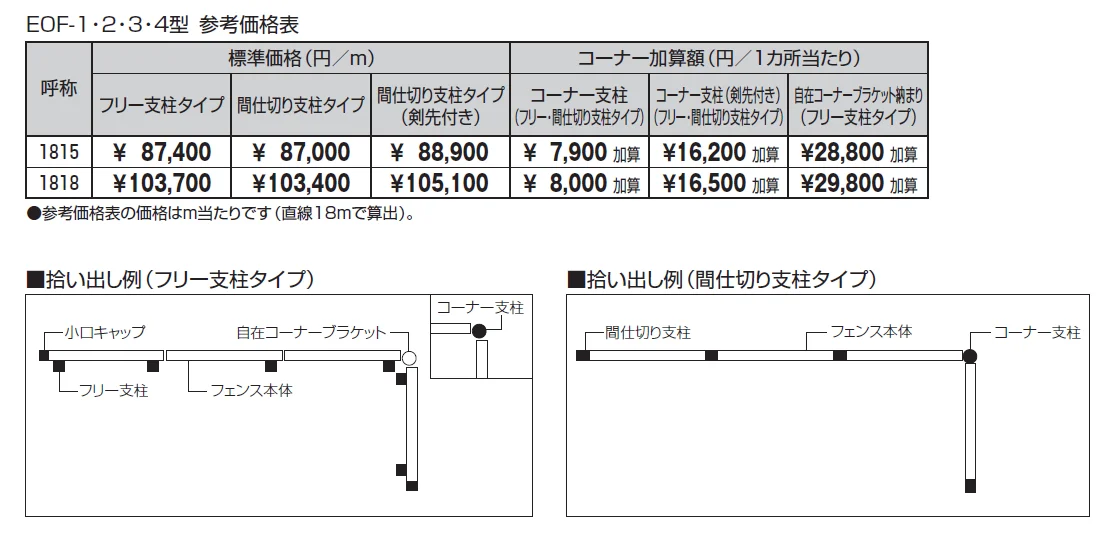 大型鋳物フェンス ランディーナ3型_価格_2