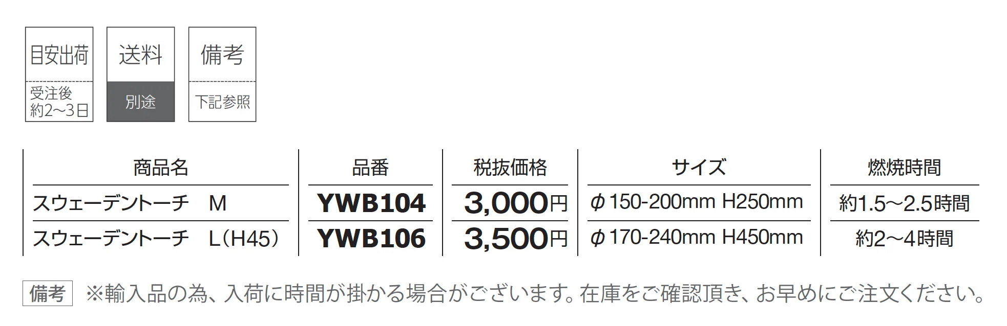 スウェーデントーチ・ボルケーノ_価格_1