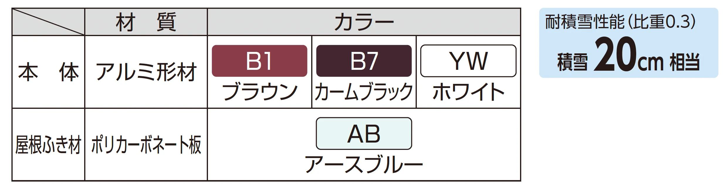 ラバーアプローチ_バリエーション_1