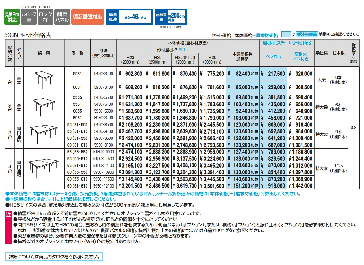 G1-R/ジーワン アール(耐積雪量200cm仕様 H23～30(片側3本柱)：基本・間口連結)【2025年10月価格改訂版】_価格_1