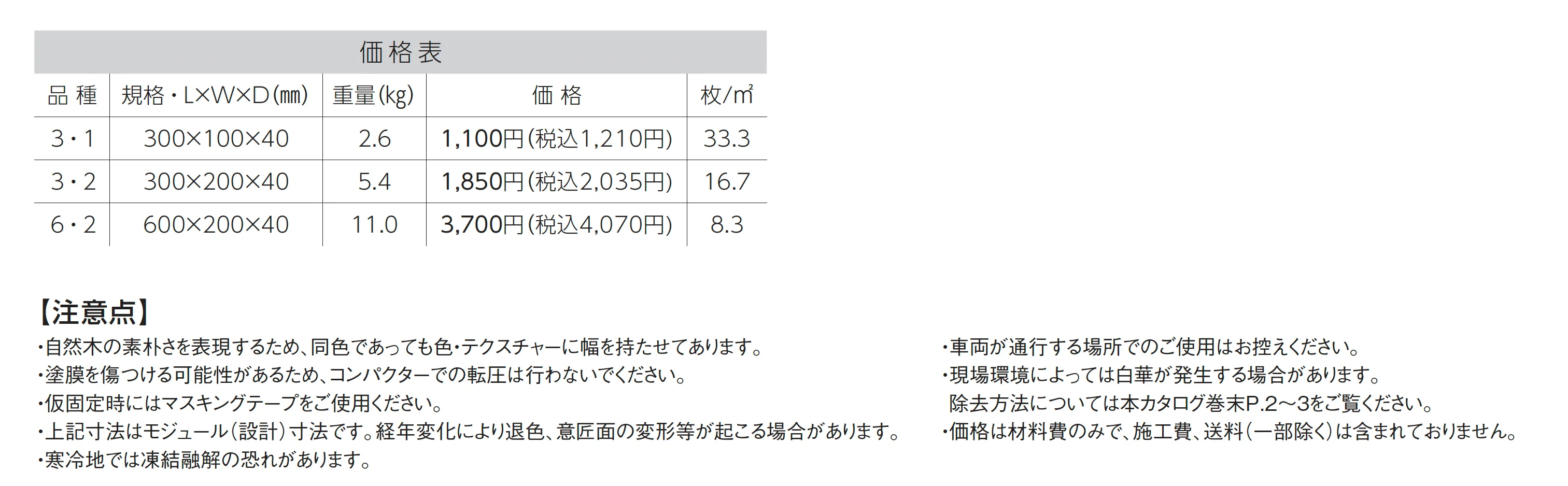 アクシア･ラボ_価格_1