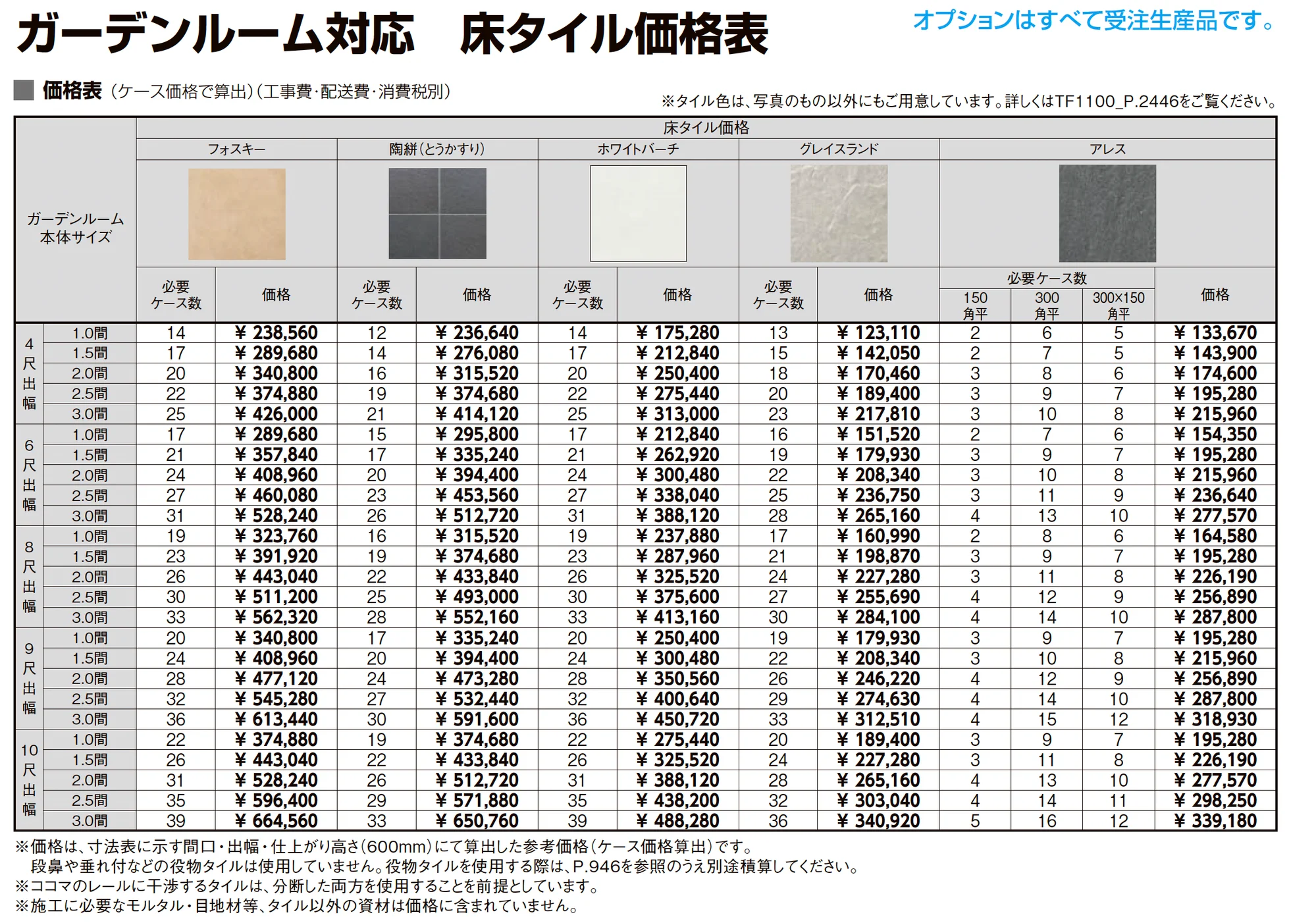 ジーマ 軒プラスF_価格_3