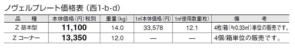 ノヴェルプレート【2024年版】_価格_4