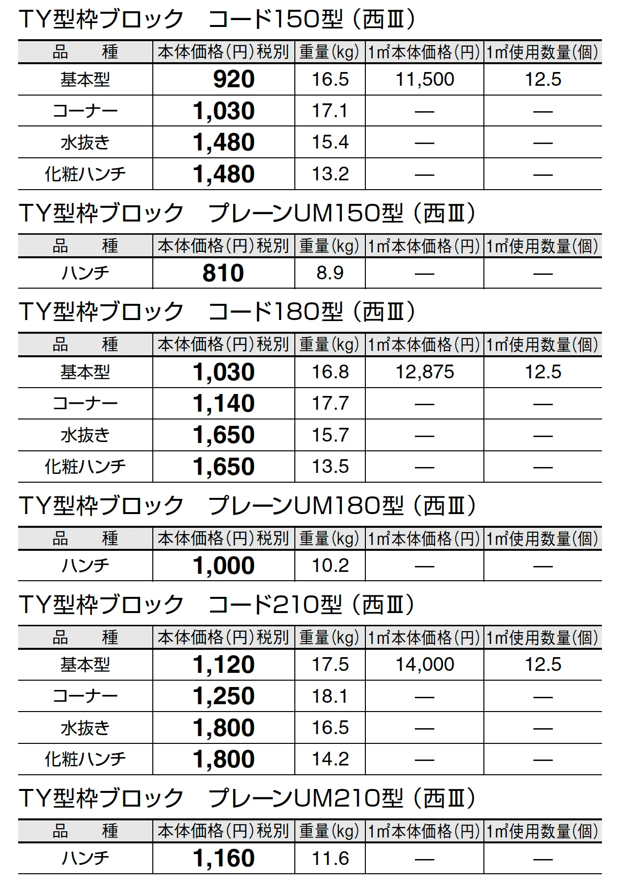 TY型枠ブロック コード【九州・西中国】_価格_1