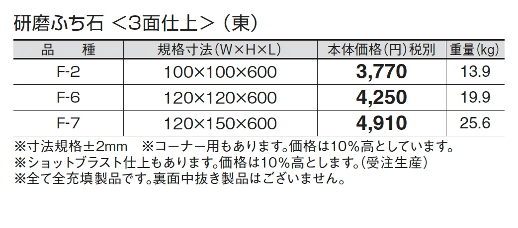 ふち石(ギ石タイプ)_価格_1