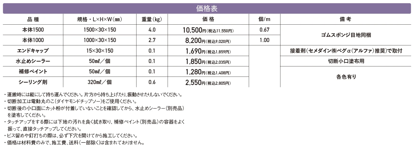 ブリエトップ【2024年版】_価格_1