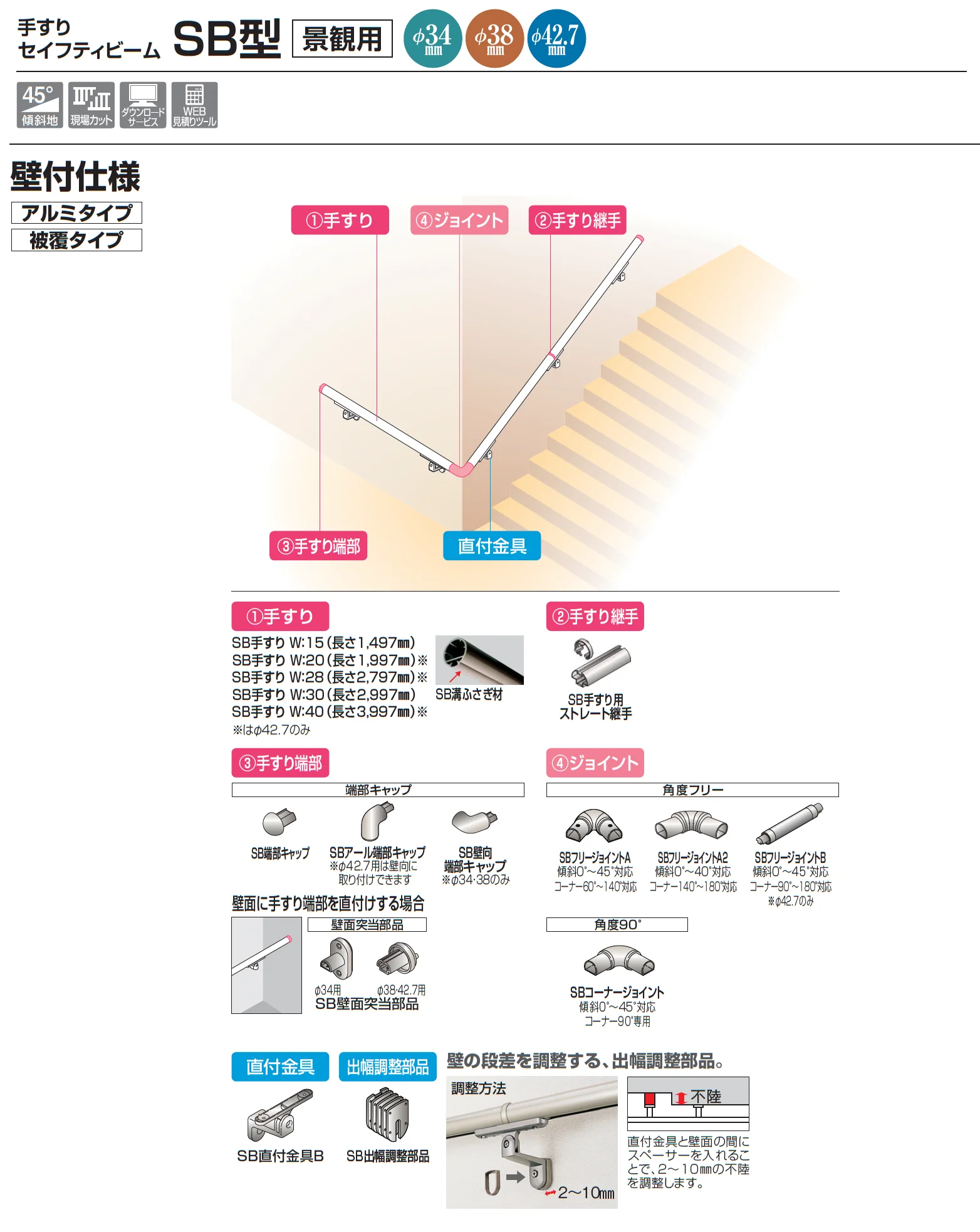 手すり セイフティビーム SB型 (アルミ・被覆タイプ)壁付仕様【2025年版】_価格_4