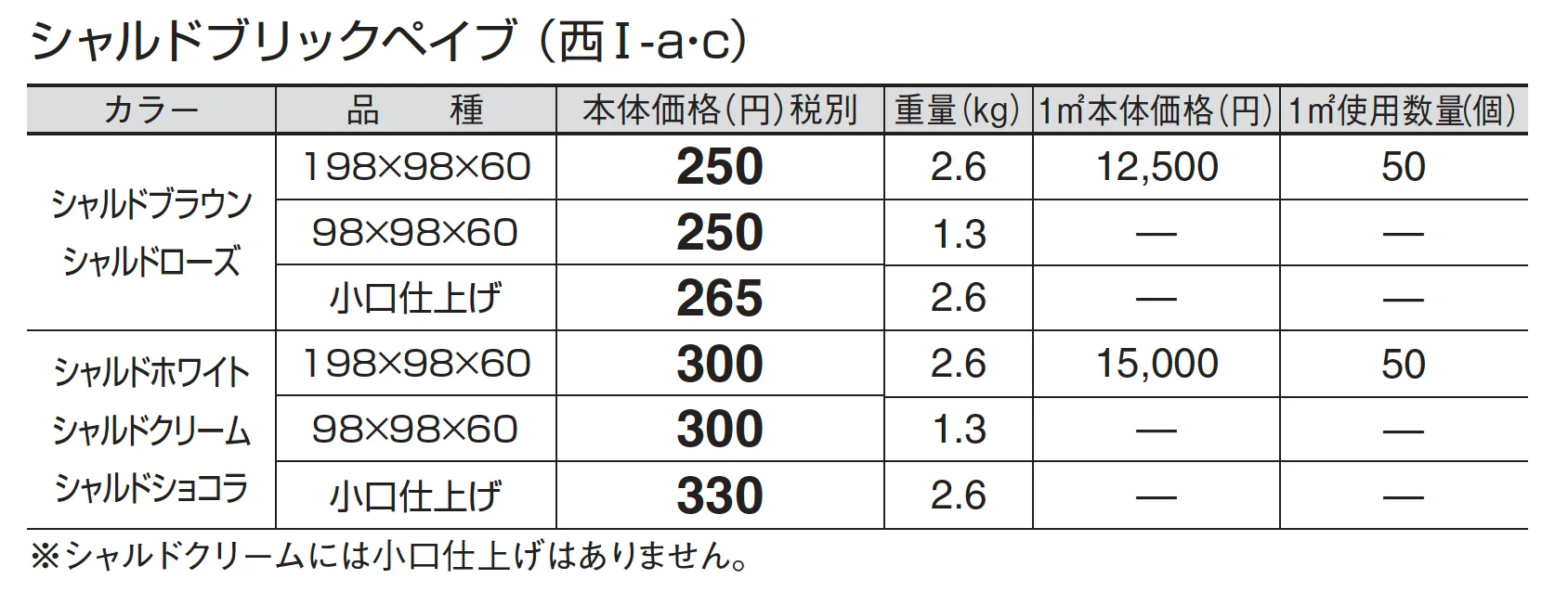 シャルドブリックペイブ_価格_3