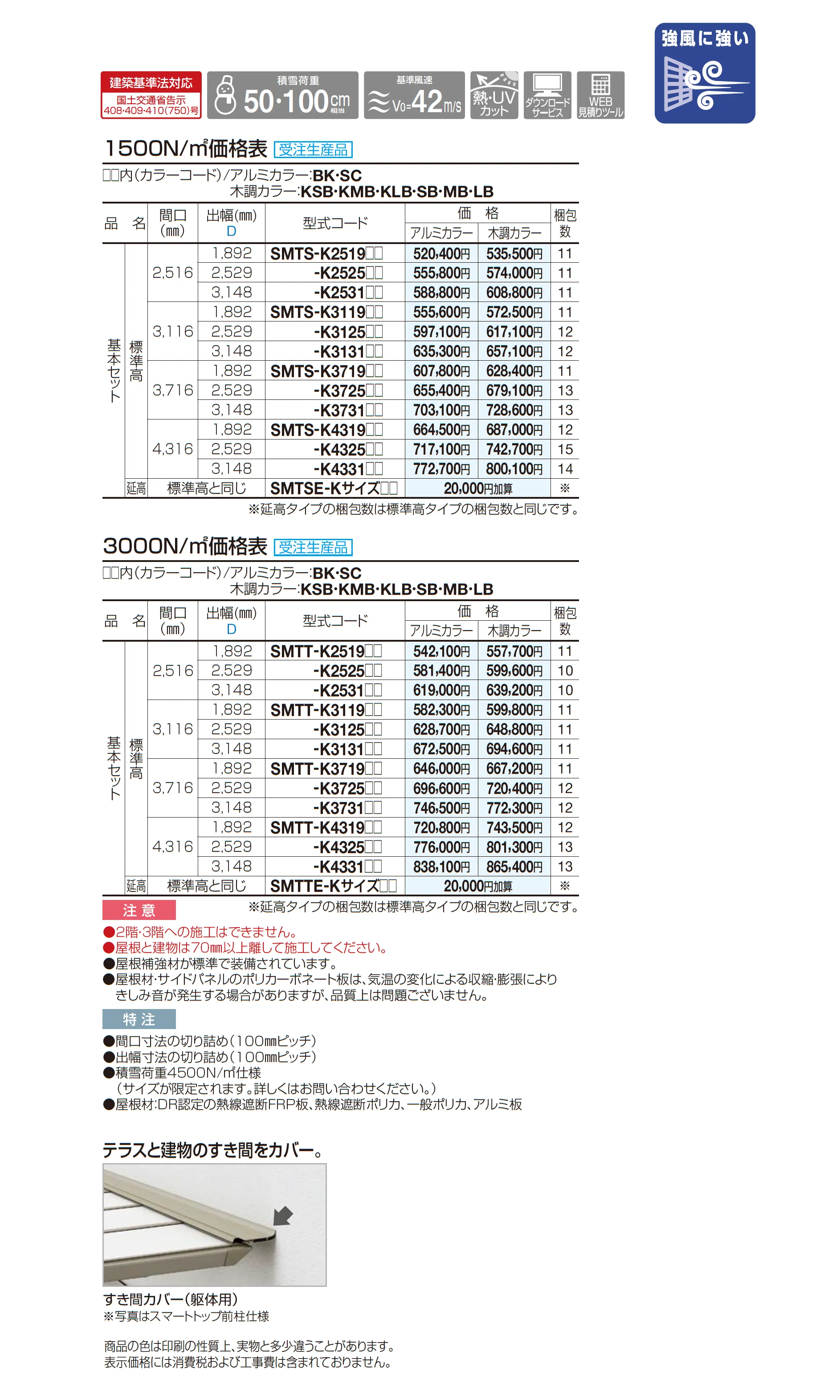 スマートトップ 高強度タイプ_価格_1