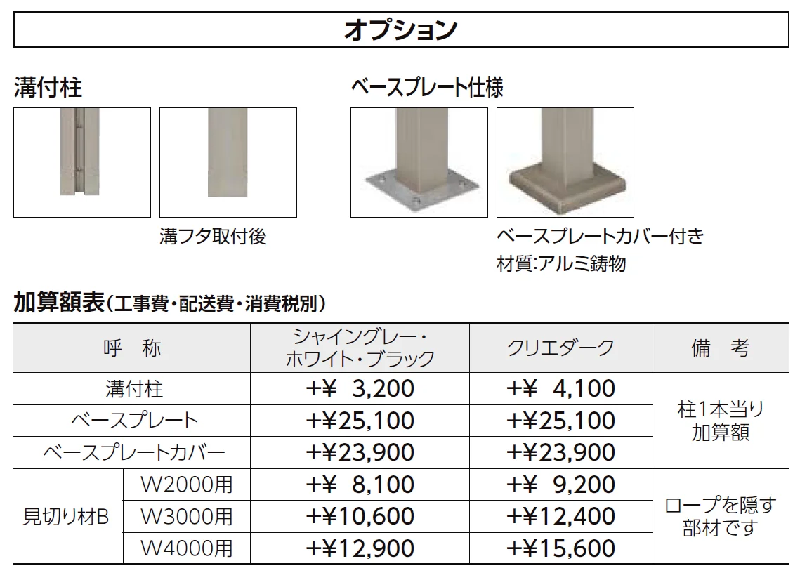 独立オーニング【2024年版】_価格_2
