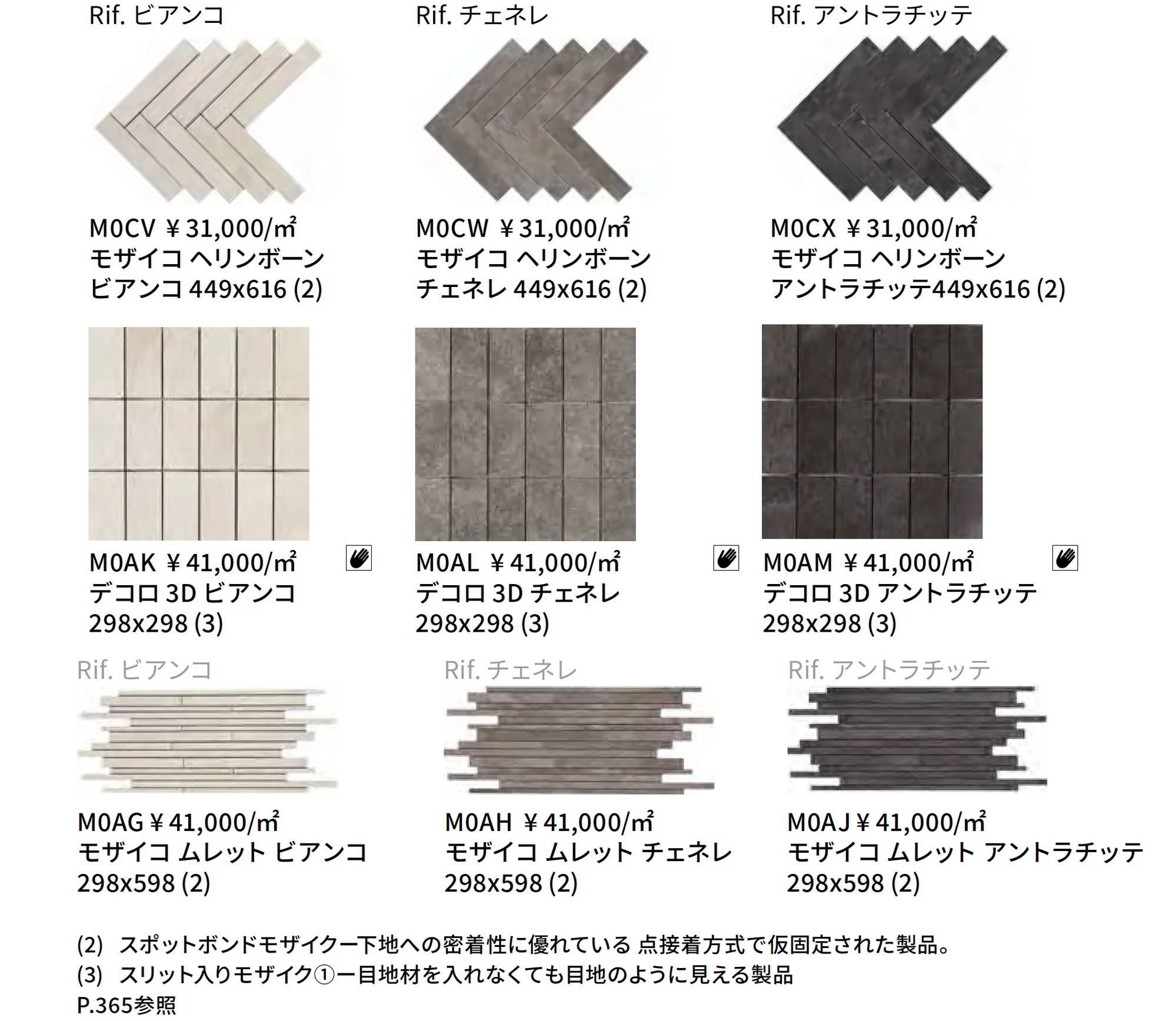 マイストーン アルデシア_価格_2