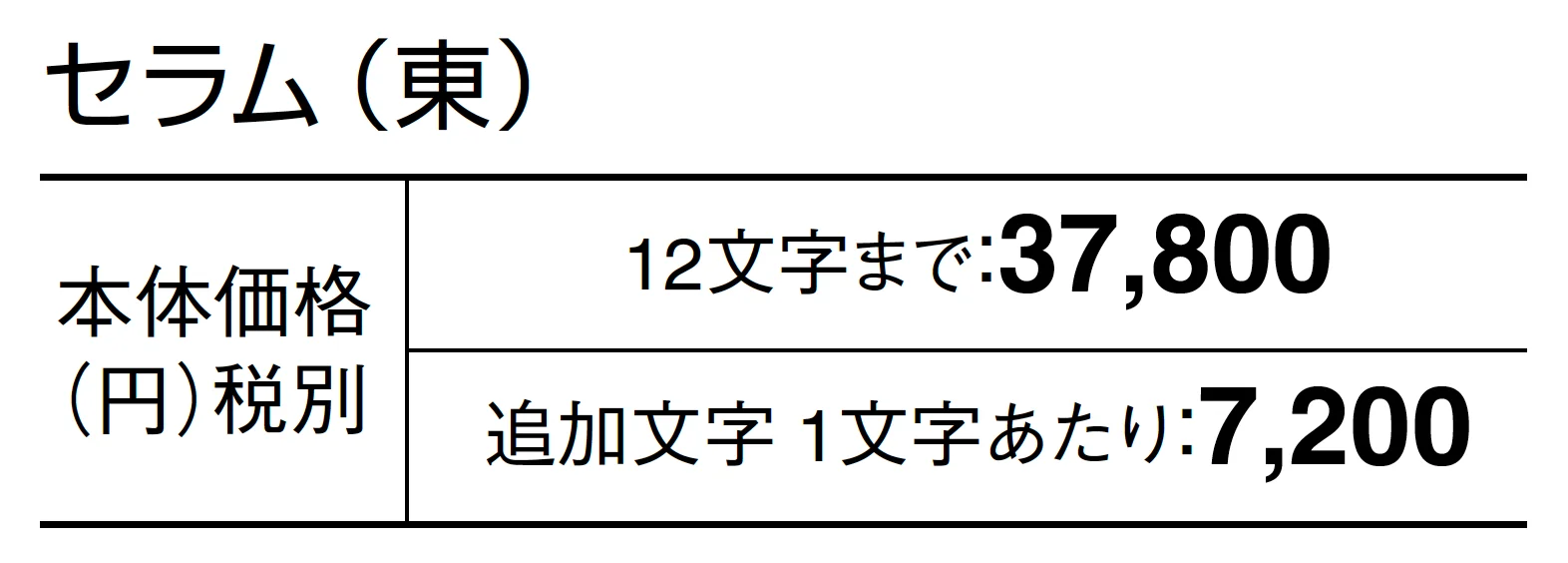セラム_価格_1