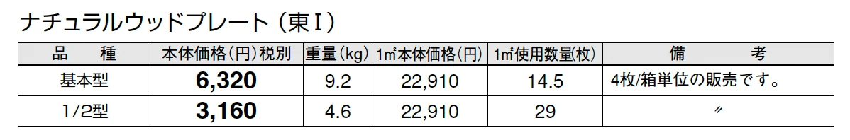ナチュラルウッドプレート【2025年版】_価格_1
