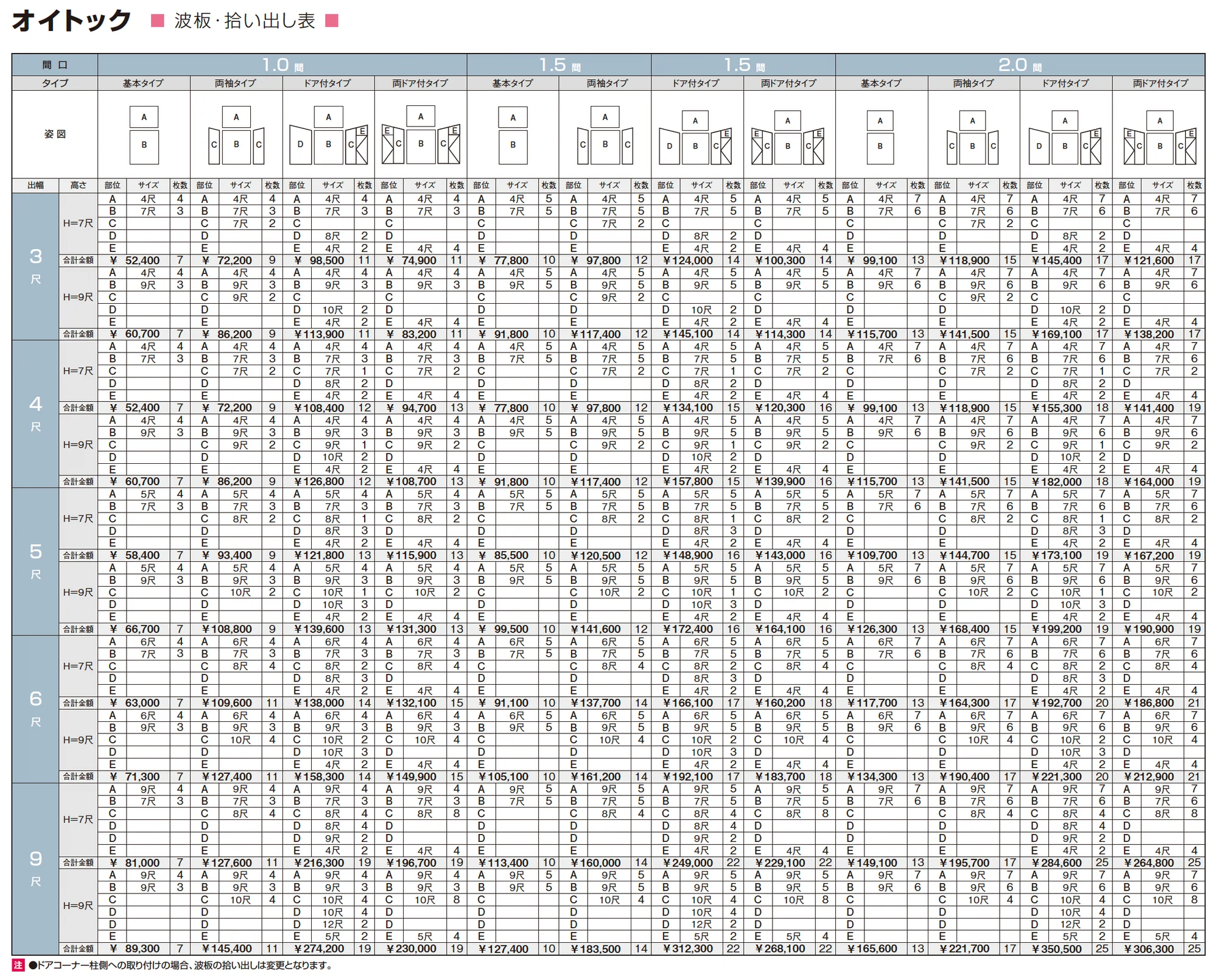 オイトック(波板タイプ/H=7尺)_価格_3