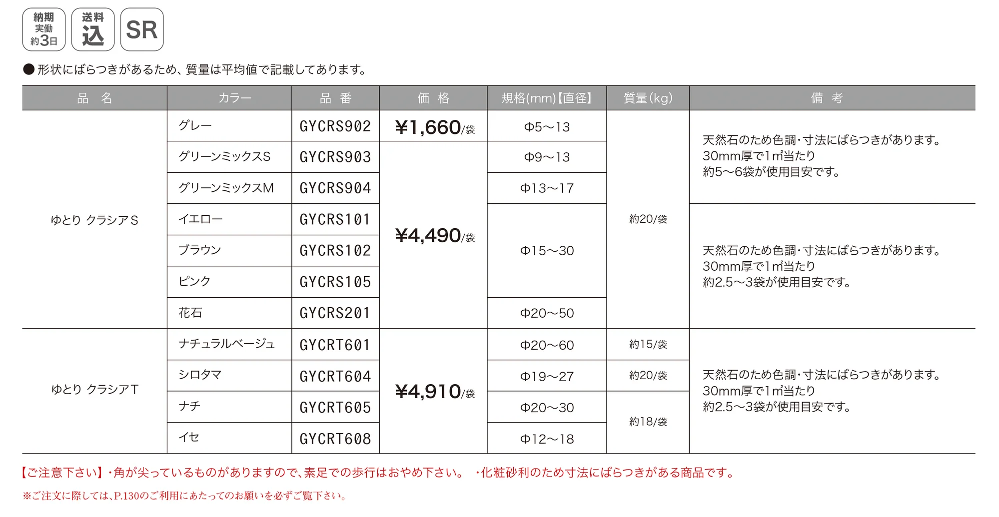 ゆとりクラシア_価格_1