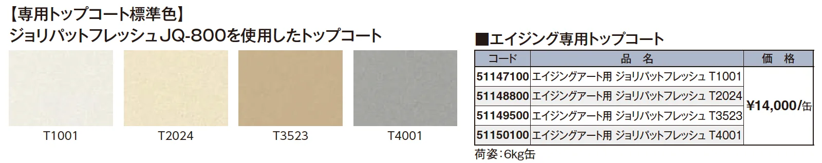 ジョリパットフレッシュ【2026年版】_価格_4