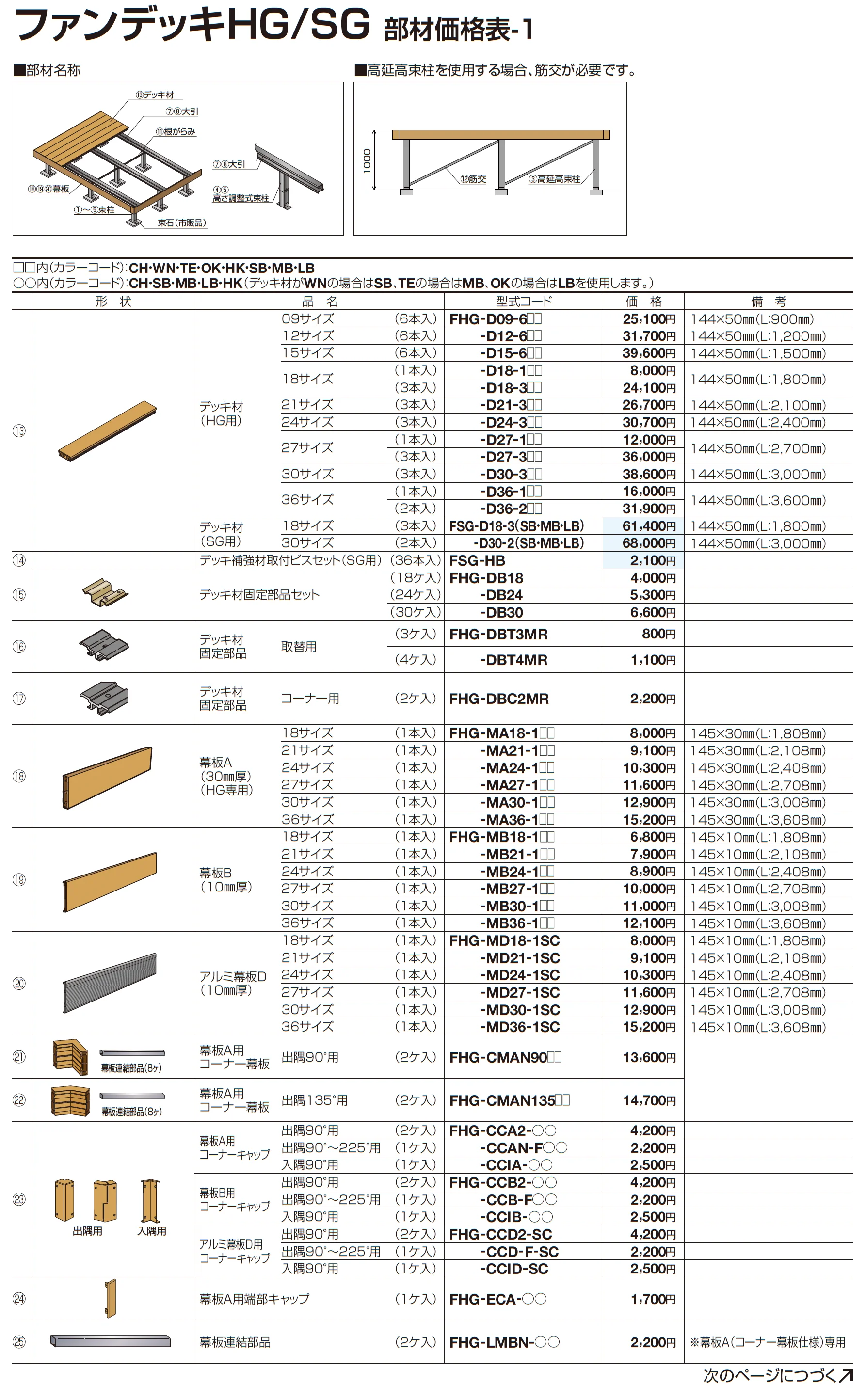 ファンデッキSG_価格_3