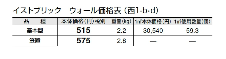 イストブリック ウォール【2024年版】_価格_4