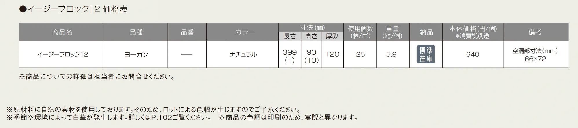 イージーブロック12(ヨーカンサイズ)_価格_1