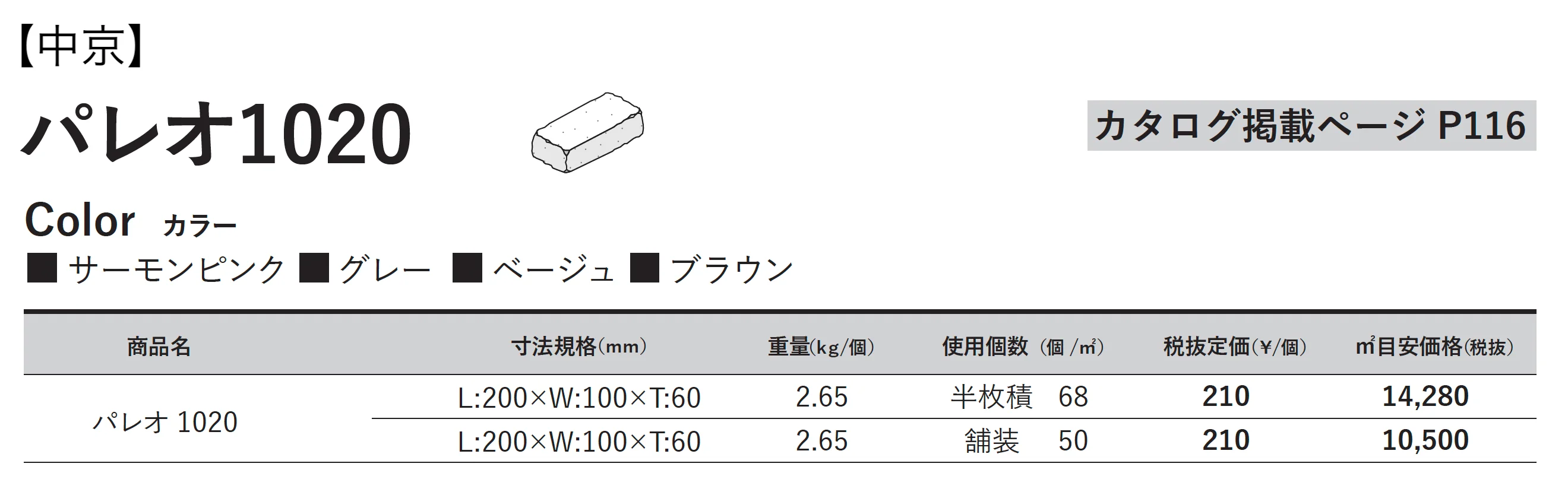 パレオ 1020_価格_3