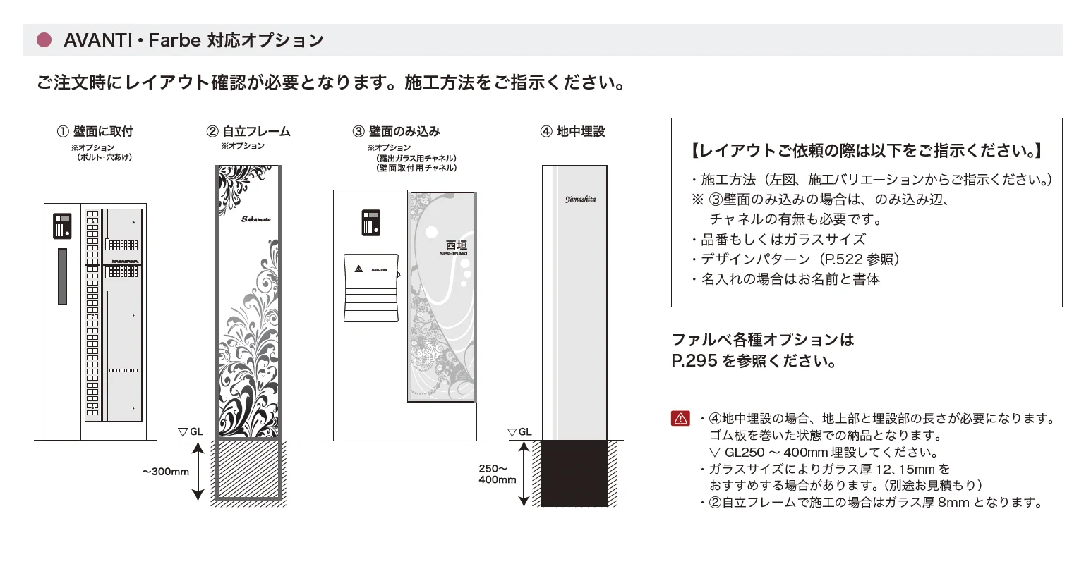 アバンティ【2025年版】_価格_2