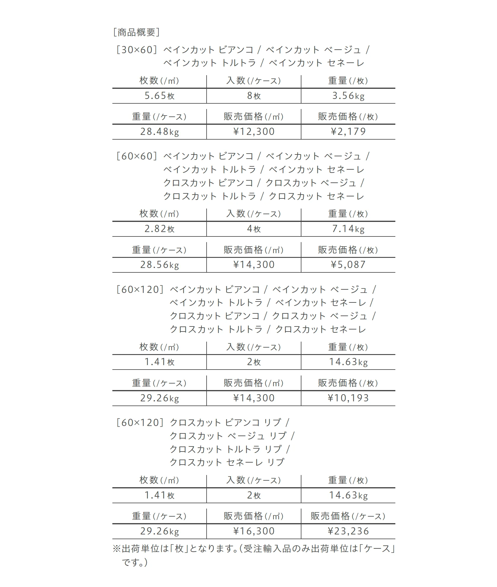 ドルセット_価格_4