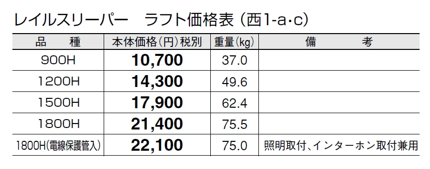 レイルスリーパー ラフト【2024年版】_価格_3